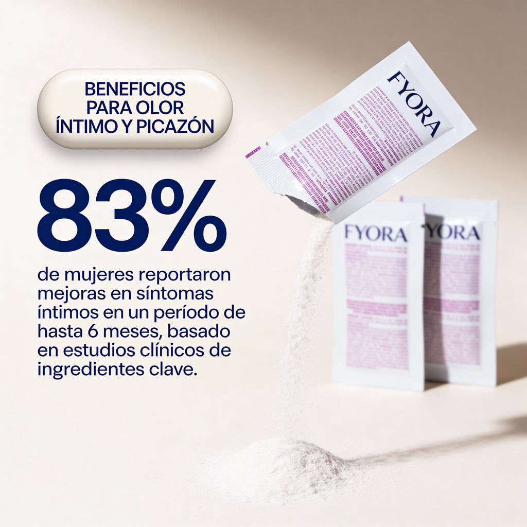 Fyora Probioticos Premium