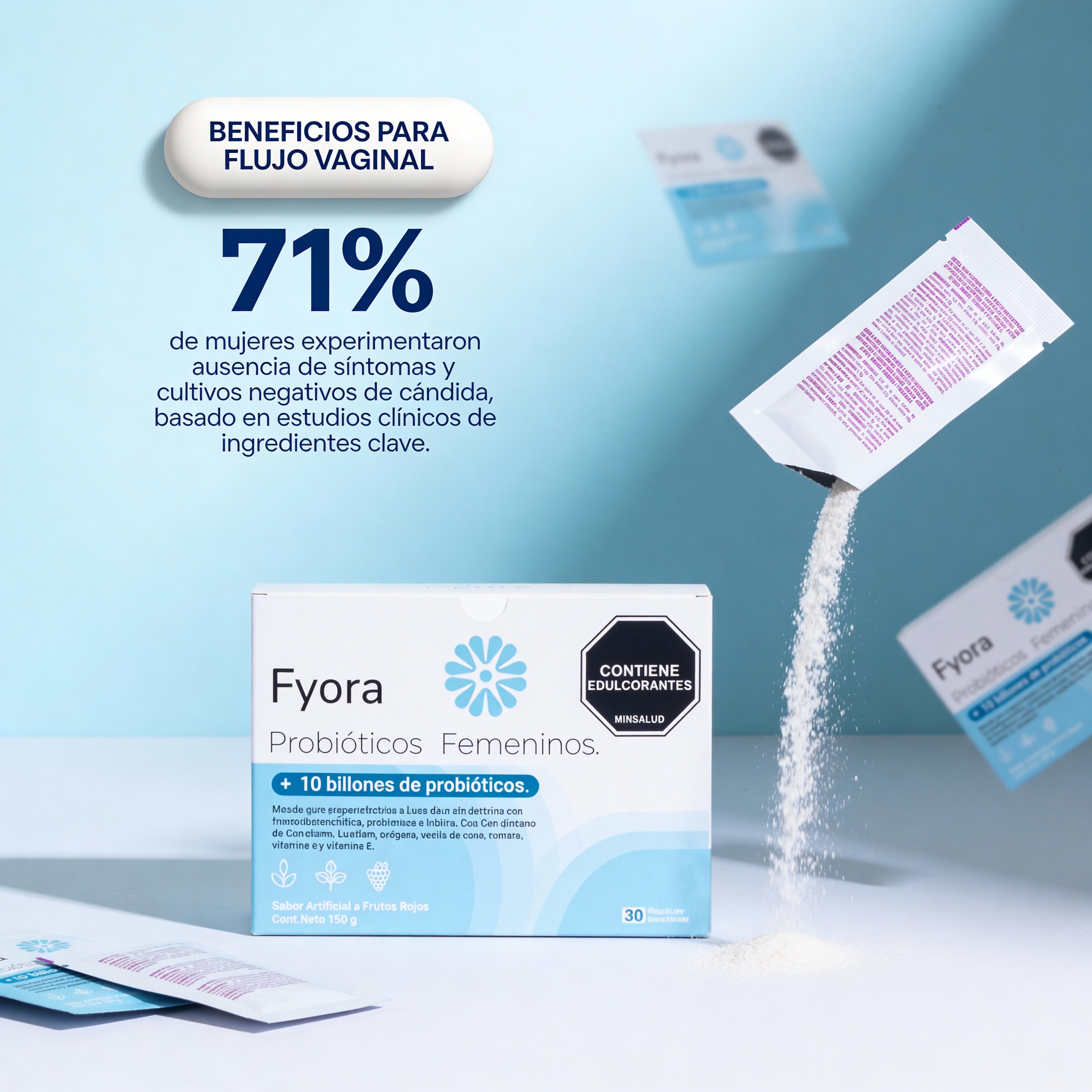 Fyora Probioticos Premium