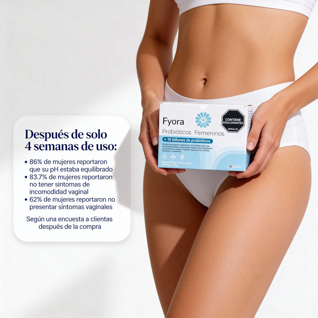 Fyora Probioticos Premium